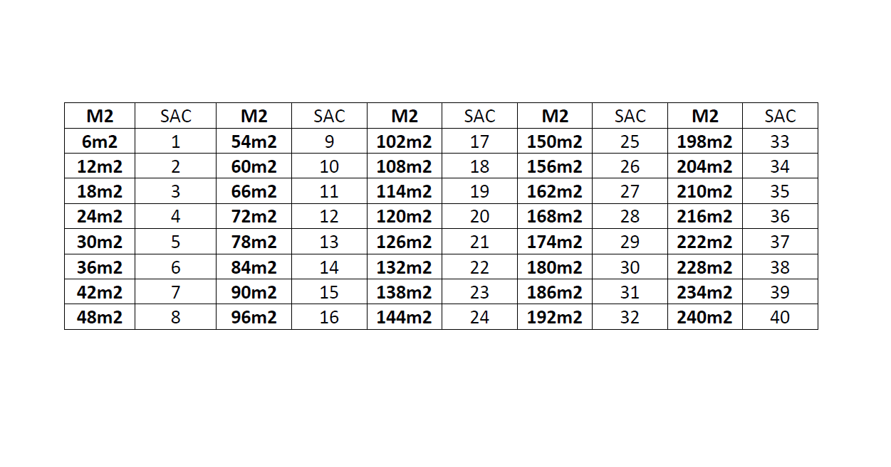 Mortier - colle carrelage FLEX grands formats 25KG